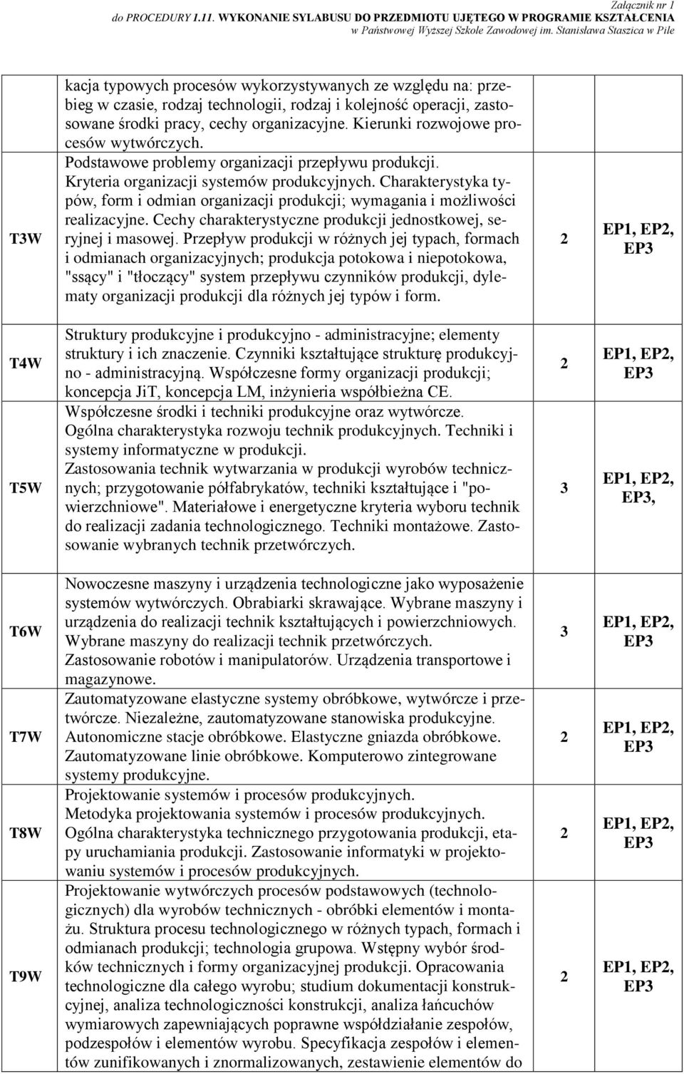 organizacyjne. Kierunki rozwojowe procesów wytwórczych. Podstawowe problemy organizacji przepływu produkcji. Kryteria organizacji systemów produkcyjnych.