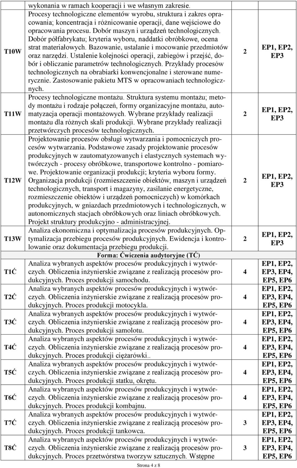 Dobór półfabrykatu; kryteria wyboru, naddatki obróbkowe, ocena strat materiałowych. Bazowanie, ustalanie i mocowanie przedmiotów oraz narzędzi.