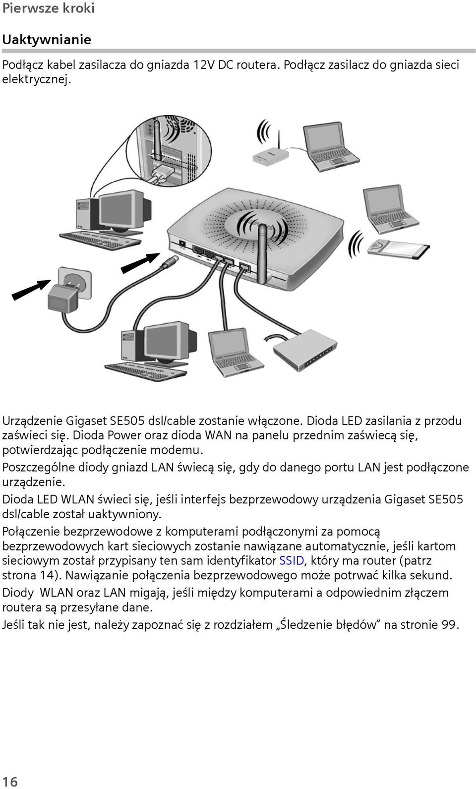 Poszczególne diody gniazd LAN świecą się, gdy do danego port LAN jest podłączone rządzenie.