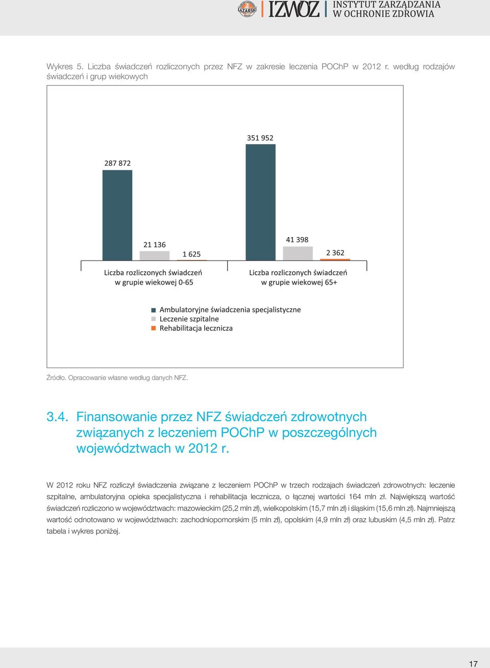 W 2012 roku NFZ rozliczył świadczenia związane z leczeniem POChP w trzech rodzajach świadczeń zdrowotnych: leczenie szpitalne, ambulatoryjna opieka specjalistyczna i rehabilitacja lecznicza, o
