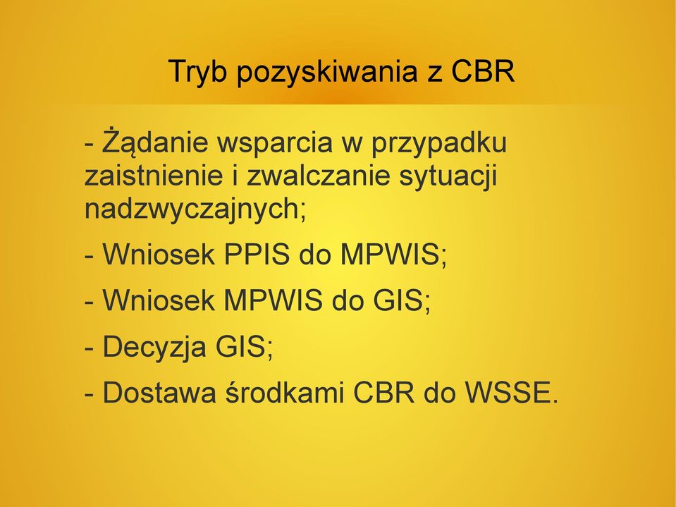 nadzwyczajnych; - Wniosek PPIS do MPWIS; -