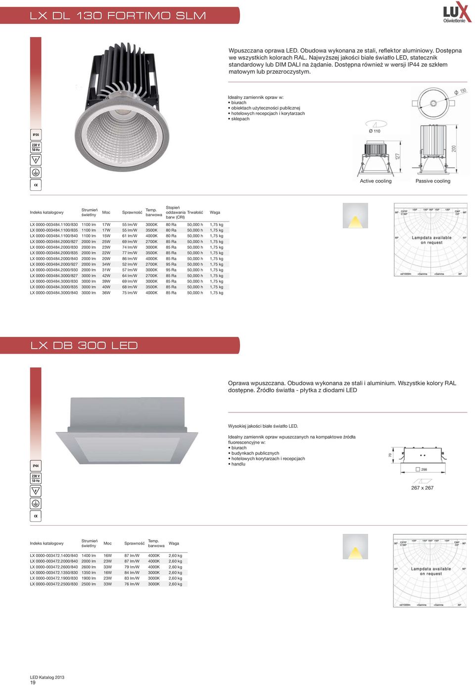 Idealny zamiennik opraw w: biurach obiektach użyteczności publicznej hotelowych recepcjach i korytarzach sklepach Ø 110 Active cooling Passive cooling LX 0000-003484.