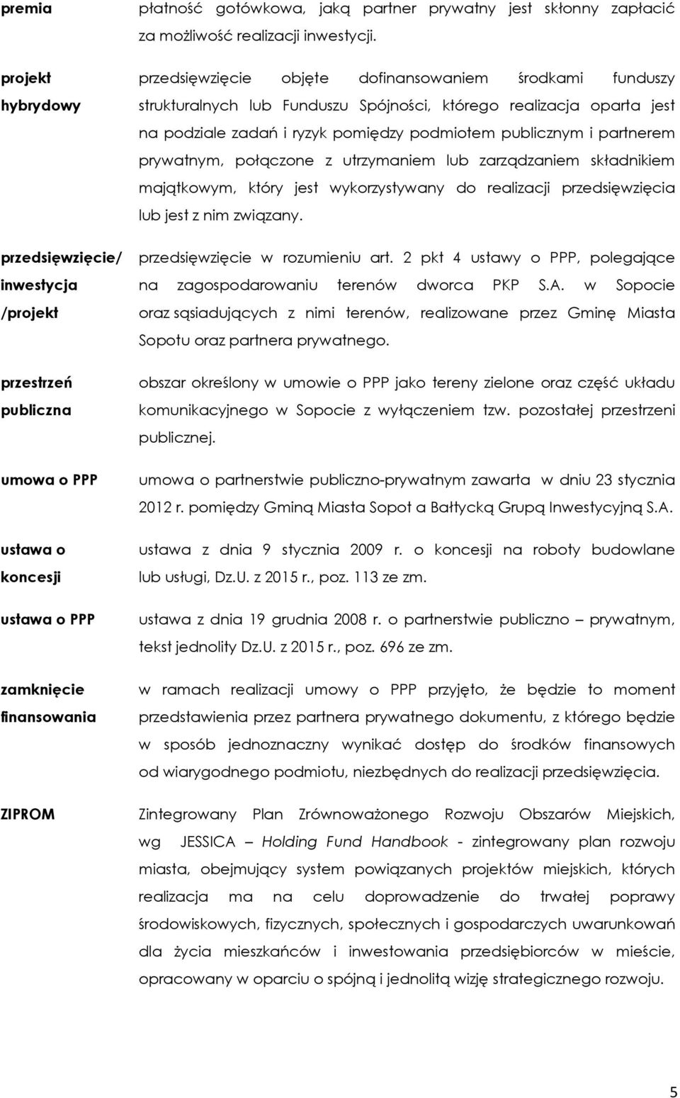 przedsięwzięcie objęte dofinansowaniem środkami funduszy strukturalnych lub Funduszu Spójności, którego realizacja oparta jest na podziale zadań i ryzyk pomiędzy podmiotem publicznym i partnerem