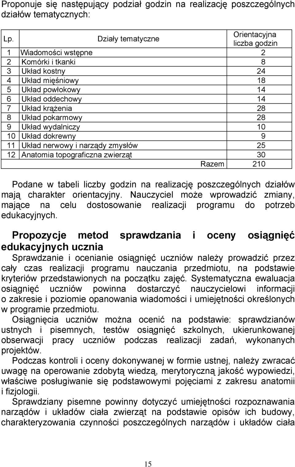 pokarmowy 28 9 Układ wydalniczy 10 10 Układ dokrewny 9 11 Układ nerwowy i narządy zmysłów 25 12 Anatomia topograficzna zwierząt 30 Razem 210 Podane w tabeli liczby godzin na realizację poszczególnych