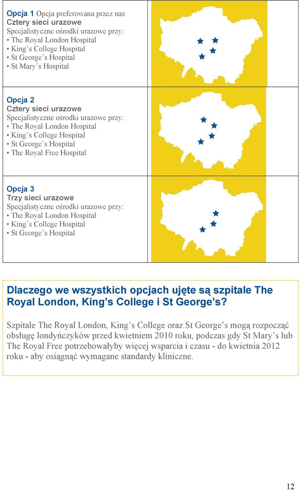 urazowe przy: The Royal London Hospital King s College Hospital St George s Hospital Dlaczego we wszystkich opcjach ujęte są szpitale The Royal London, King s College i St George s?