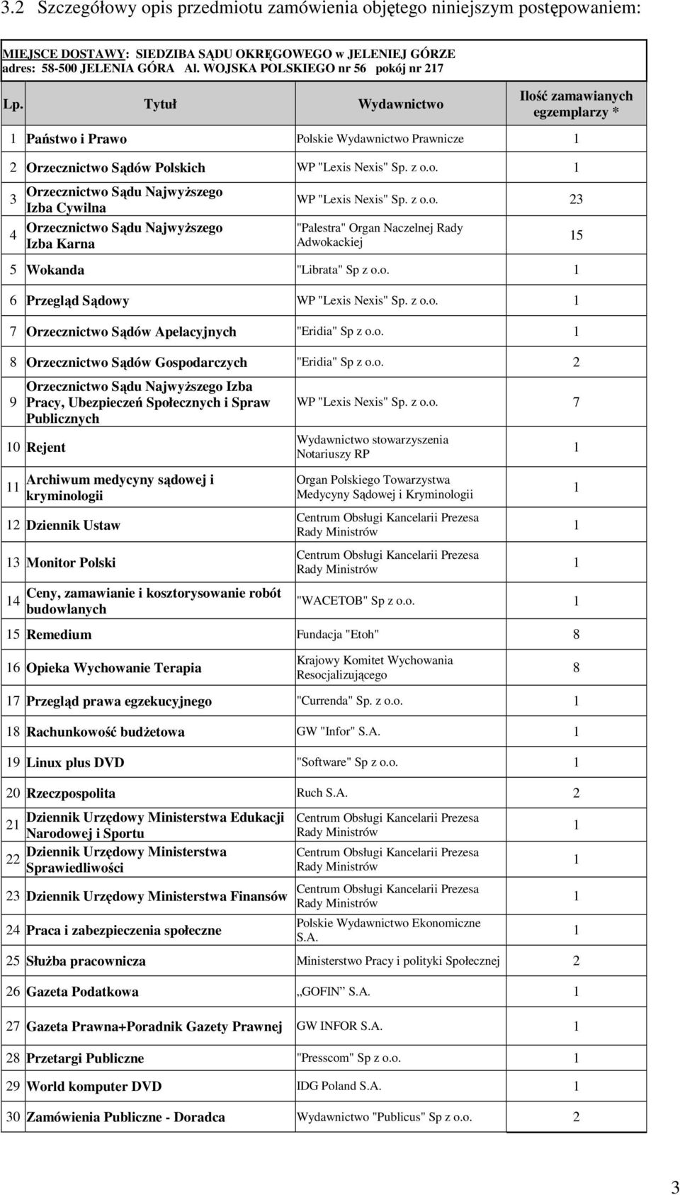 z o.o. 23 "Palestra" Organ Naczelnej Rady Adwokackiej 5 Wokanda "Librata" Sp z o.o. 6 Przegląd Sądowy WP "Lexis Nexis" Sp. z o.o. 7 Orzecznictwo Sądów Apelacyjnych "Eridia" Sp z o.o. 8 Orzecznictwo Sądów Gospodarczych "Eridia" Sp z o.