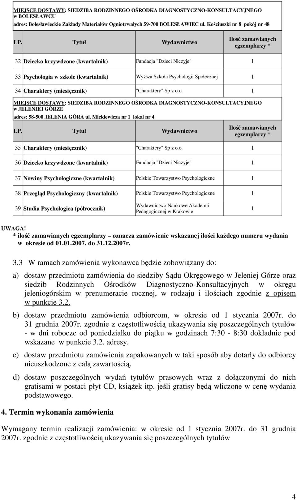 (miesięcznik) "Charaktery" Sp z o.o. MIEJSCE DOSTAWY: SIEDZIBA RODZINNEGO OŚRODKA DIAGNOSTYCZNO-KONSULTACYJNEGO w JELENIEJ GÓRZE adres: 58-500 JELENIA GÓRA ul. Mickiewicza nr lokal nr 4 LP.