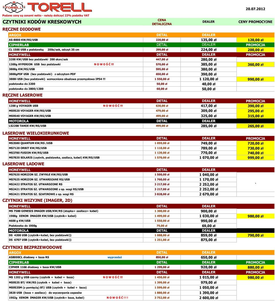 3800g KW/RS/USB 3800gPDF USB (bez podstawki) z odczytem PDF 3800i USB (bez podstawki) wzmocniona obudowa przemysłowa IP54!