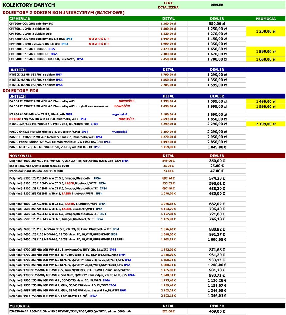 !! CPT8300 L 10MB + DOK RS IP65 CPT8300 L 10MB + DOK USB IP65 CPT8400 L 16MB + DOK RS lub USB, Bluetooth, IP54 ICZNA 1 369,00 zł 1 800,00 zł 1 820,00 zł 1 649,00 zł 1 990,00 zł 2 379,00 zł 2 389,00