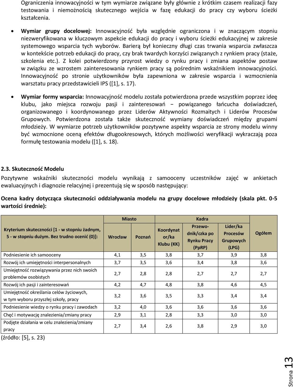 wsparcia tych wyborów. Barierą był konieczny długi czas trwania wsparcia zwłaszcza w kontekście potrzeb edukacji do pracy, czy brak twardych korzyści związanych z rynkiem pracy (staże, szkolenia etc.