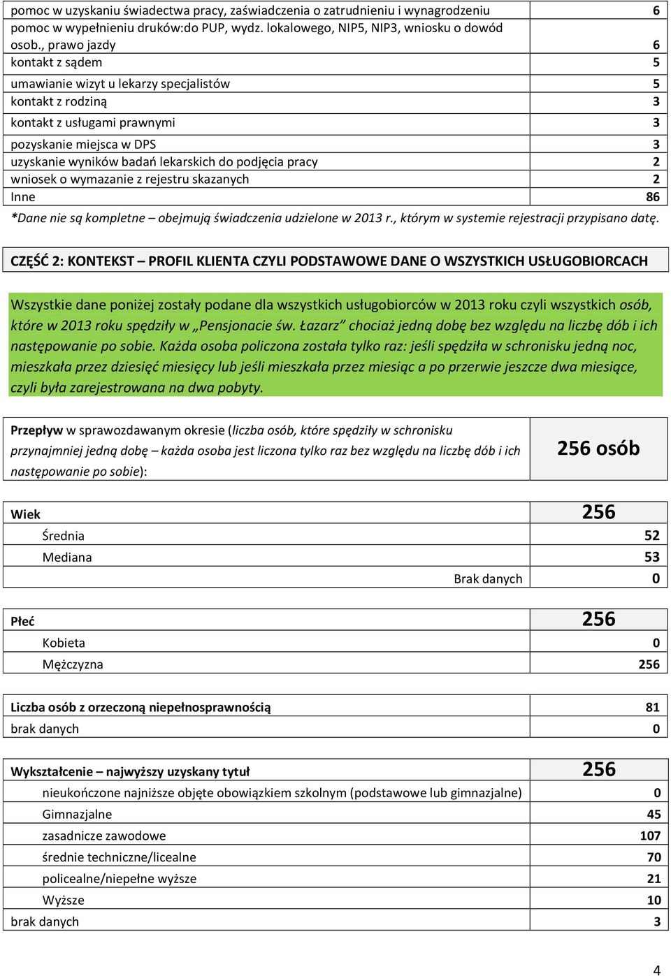 pracy 2 wniosek o wymazanie z rejestru skazanych 2 Inne 86 *Dane nie są kompletne obejmują świadczenia udzielone w 2013 r., którym w systemie rejestracji przypisano datę.