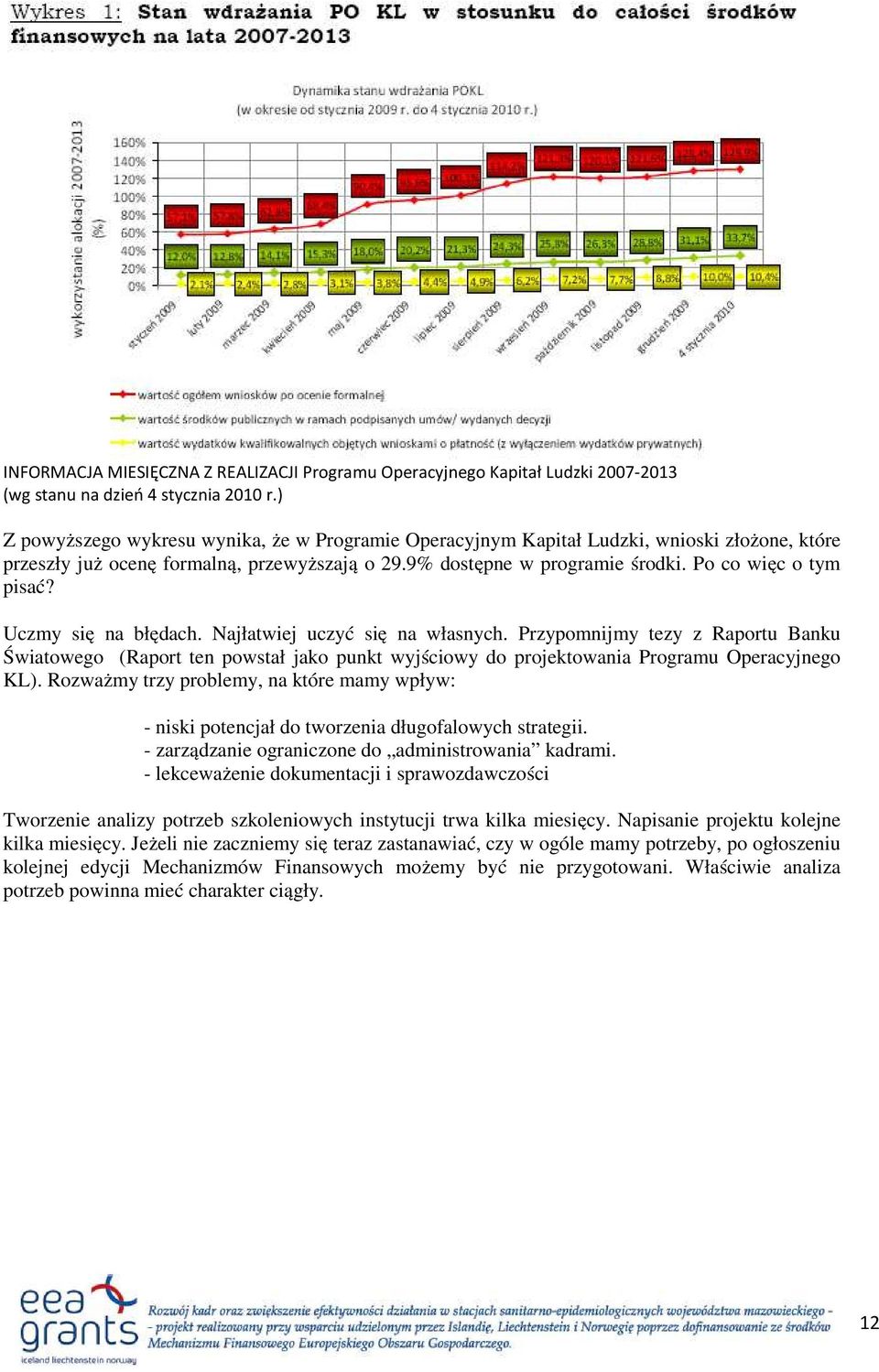 Uczmy się na błędach. Najłatwiej uczyć się na własnych. Przypomnijmy tezy z Raportu Banku Światowego (Raport ten powstał jako punkt wyjściowy do projektowania Programu Operacyjnego KL).