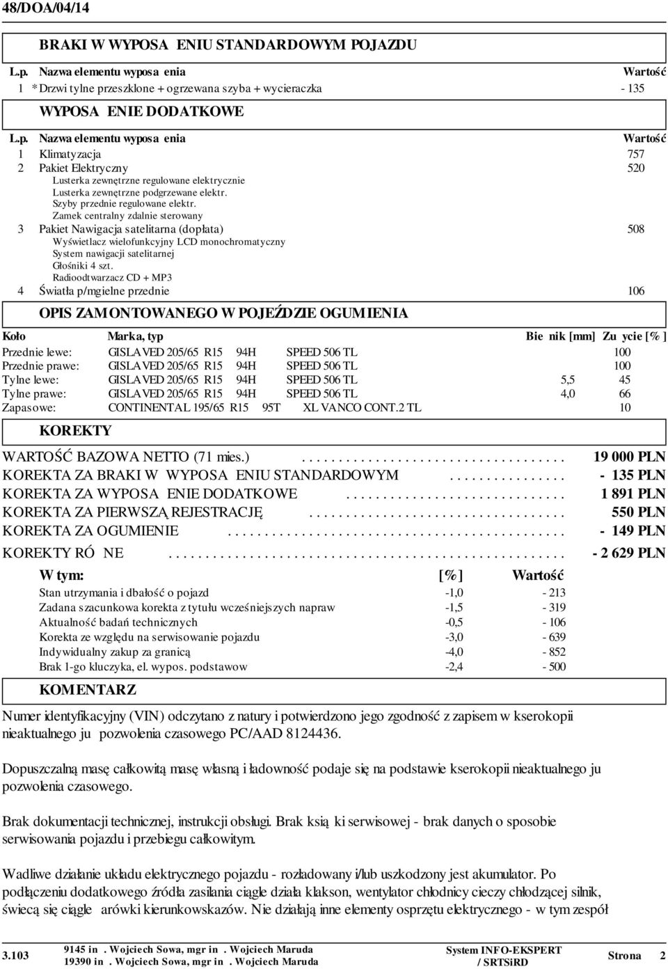 Szyby przednie regulowane elektr.