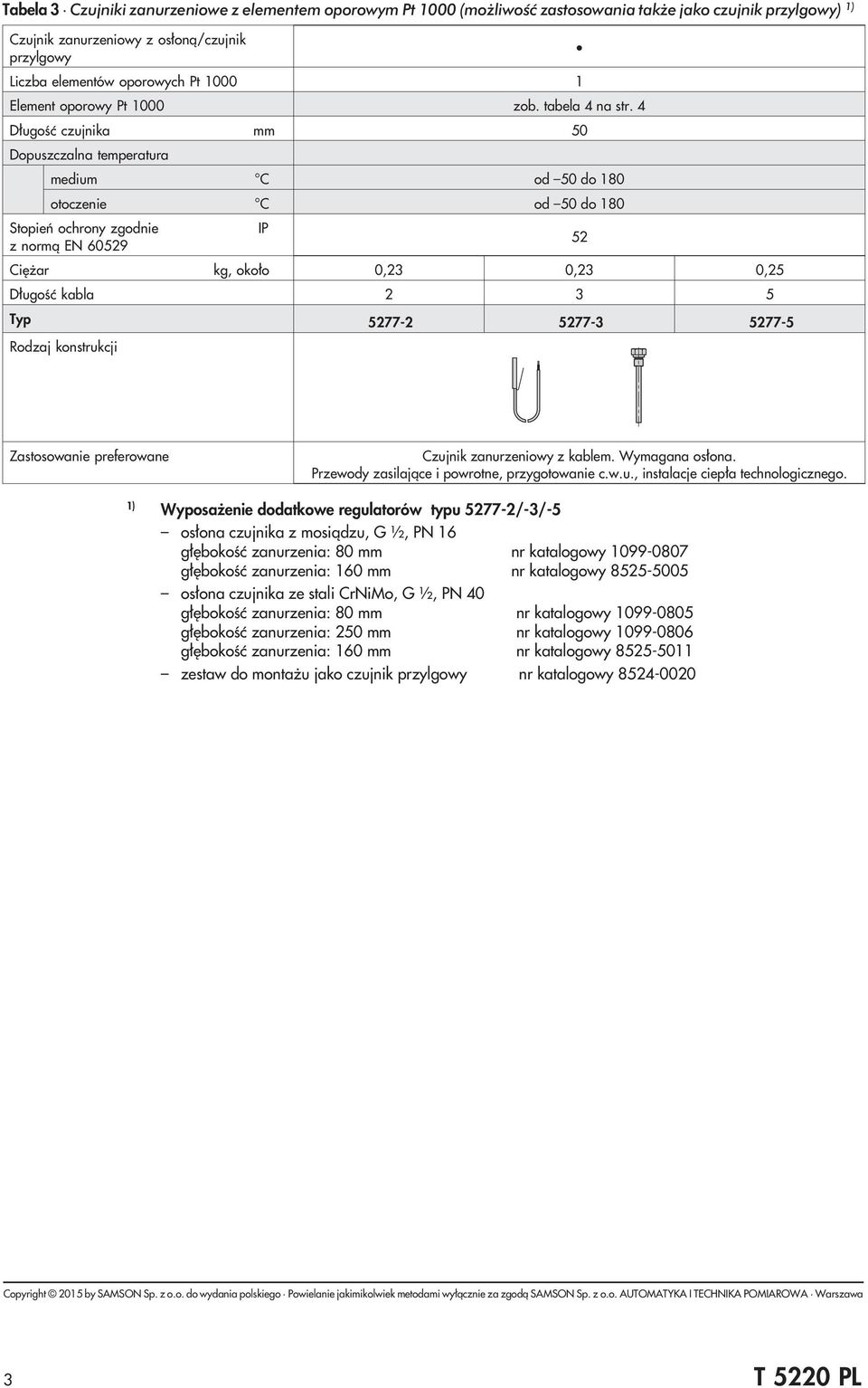 4 D³ugoœæ czujnika mm 50 Dopuszczalna temperatura medium C od 50 do 180 otoczenie C od 50 do 180 Stopieñ ochrony zgodnie z norm¹ EN 60529 IP Ciê ar kg, oko³o 0,23 0,23 0,25 D³ugoœæ kabla 2 3 5 Typ