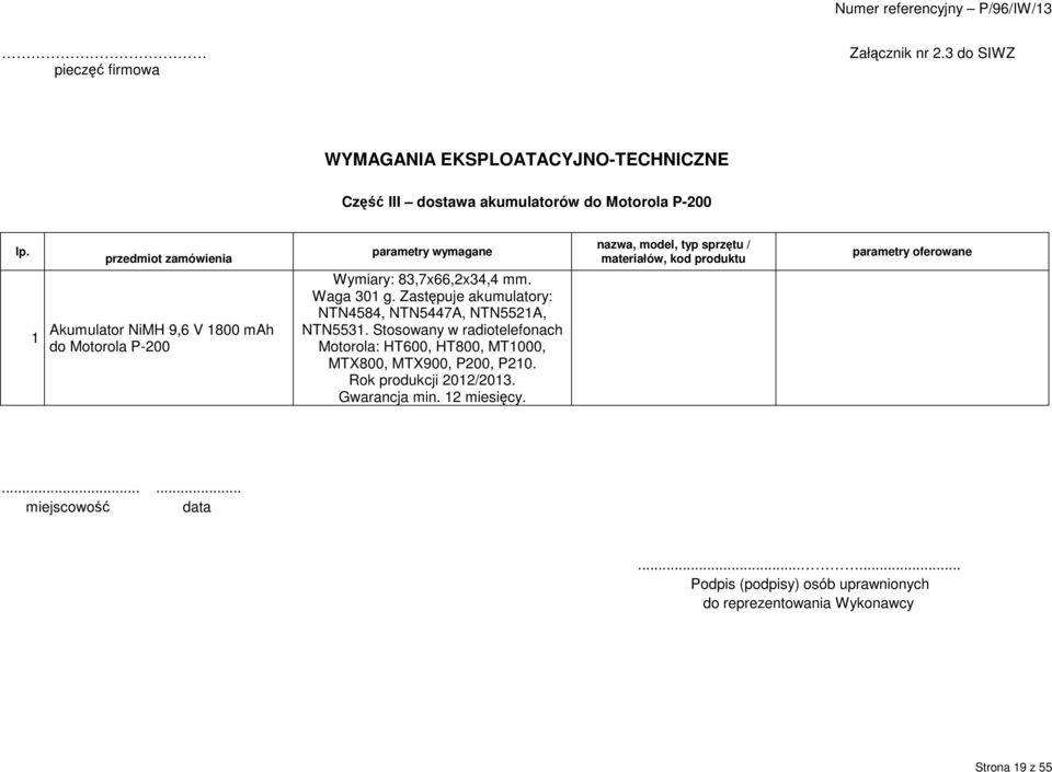 Zastępuje akumulatory: NTN4584, NTN5447A, NTN5521A, NTN5531. Stosowany w radiotelefonach Motorola: HT600, HT800, MT1000, MTX800, MTX900, P200, P210.