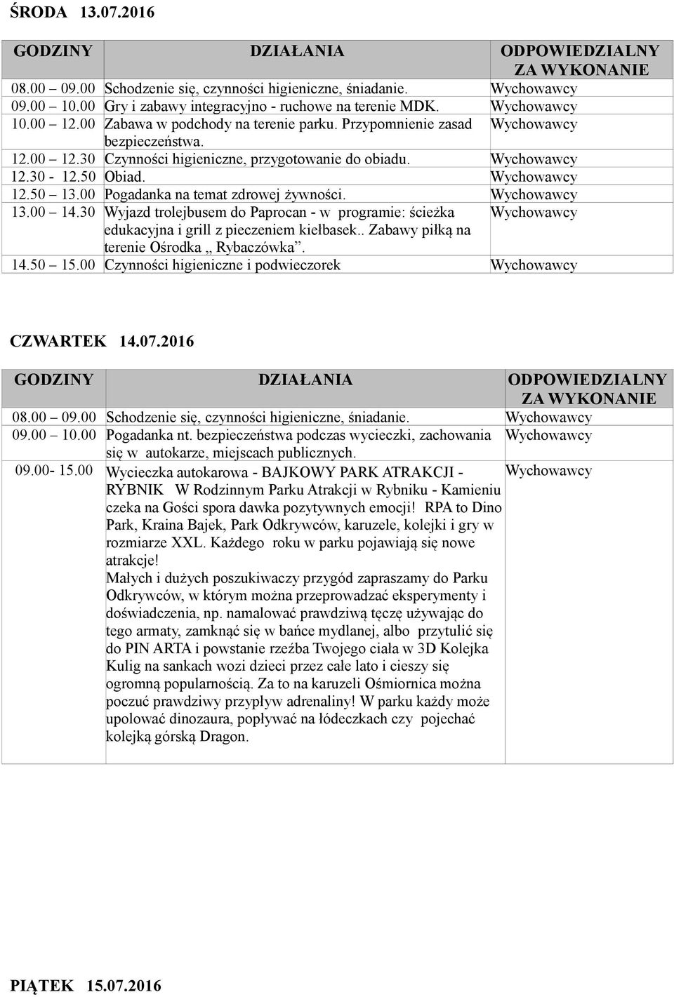 . Zabawy piłką na terenie Ośrodka Rybaczówka. 14.50 15.00 Czynności higieniczne i podwieczorek CZWARTEK 14.07.2016 09.00 10.00 Pogadanka nt.