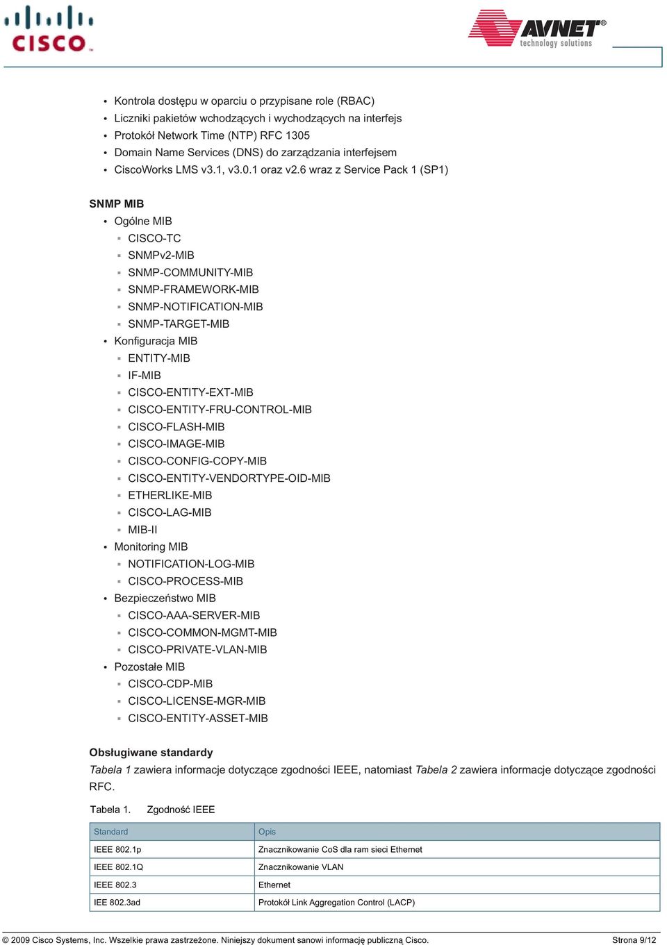 6 wraz z Service Pack 1 (SP1) SNMP MIB Ogólne MIB CISCO-TC SNMPv2-MIB SNMP-COMMUNITY-MIB SNMP-FRAMEWORK-MIB SNMP-NOTIFICATION-MIB SNMP-TARGET-MIB Konfiguracja MIB ENTITY-MIB IF-MIB