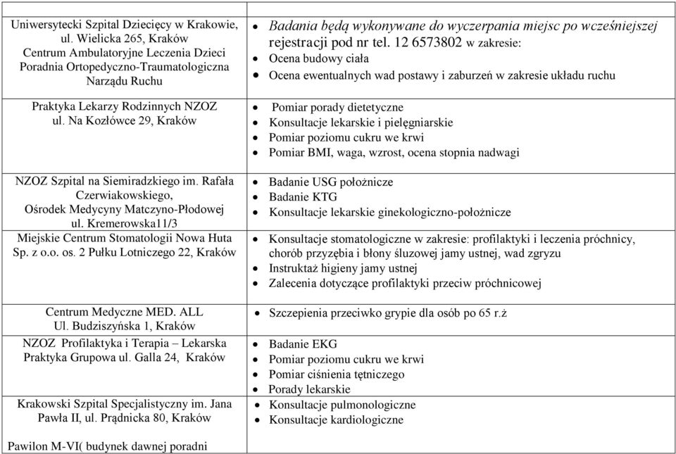 2 Pułku Lotniczego 22, Kraków Centrum Medyczne MED. ALL Ul. Budziszyńska 1, Kraków NZOZ Profilaktyka i Terapia Lekarska Praktyka Grupowa ul. Galla 24, Kraków Krakowski Szpital Specjalistyczny im.