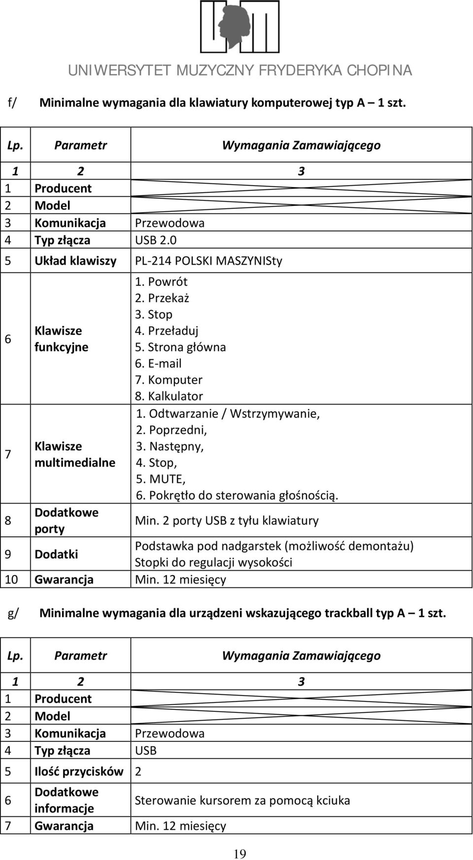 Odtwarzanie / Wstrzymywanie, 2. Poprzedni, 3. Następny, 4. Stop, 5. MUTE, 6. Pokrętło do sterowania głośnością. 8 Dodatkowe porty Min.