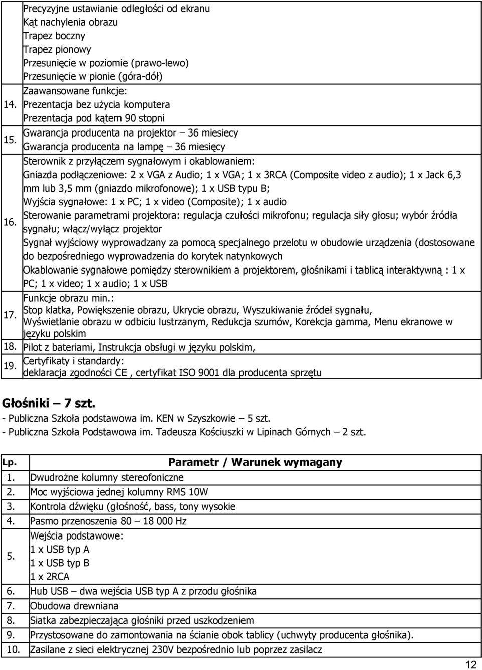 bez użycia komputera Prezentacja pod kątem 90 stopni Gwarancja producenta na projektor 36 miesiecy Gwarancja producenta na lampę 36 miesięcy Sterownik z przyłączem sygnałowym i okablowaniem: Gniazda