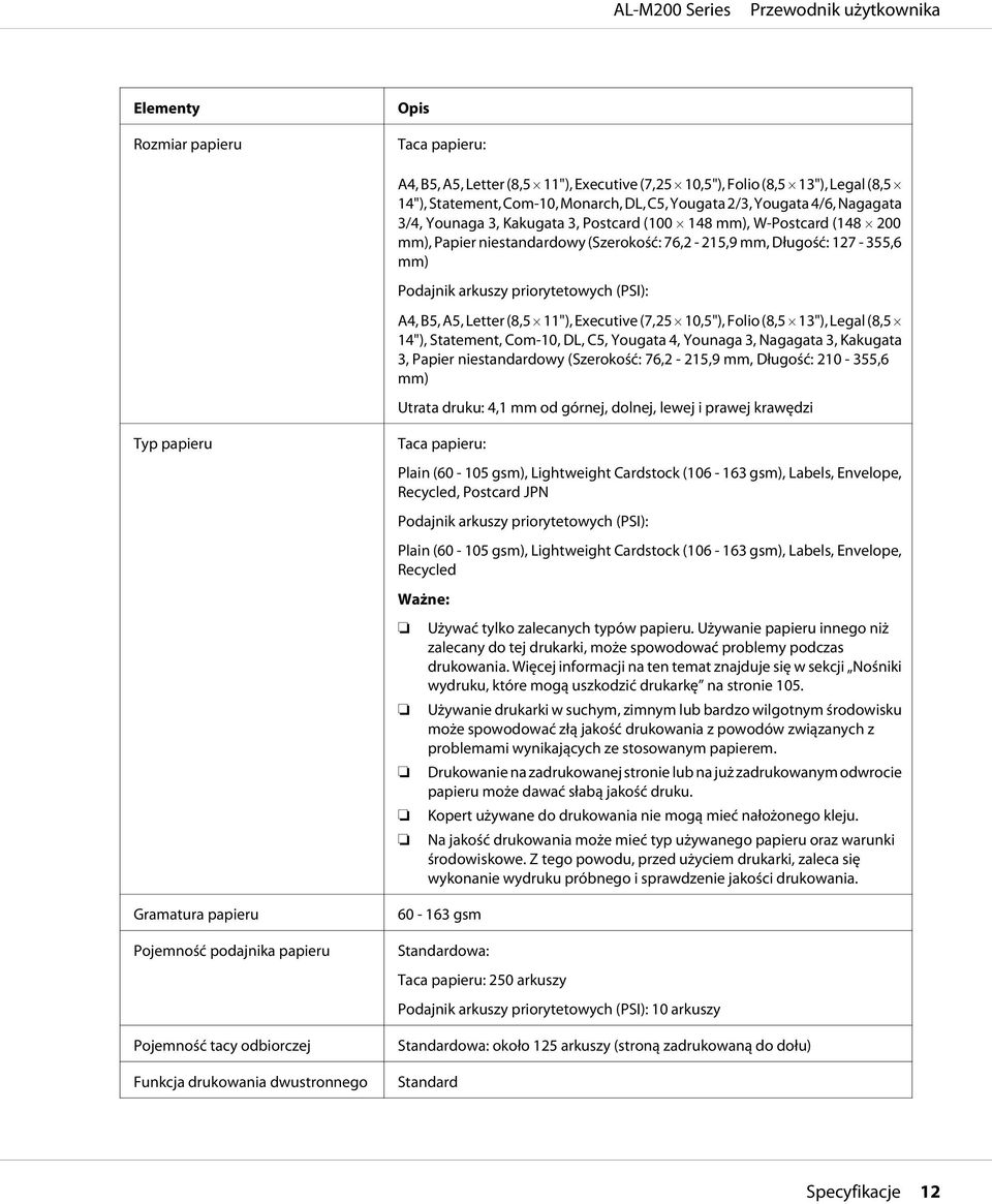 B5, A5, Letter (8,5 11"), Executive (7,25 10,5"), Folio (8,5 13"), Legal (8,5 14"), Statement, Com-10, DL, C5, Yougata 4, Younaga 3, Nagagata 3, Kakugata 3, Papier niestandardowy (Szerokość: