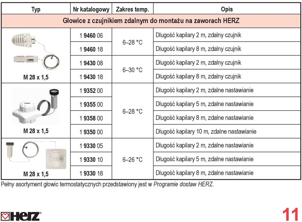 kapilary 2 m, zdalny czujnik 6 30 C 1 9430 18 Długość kapilary 8 m, zdalny czujnik 1 9352 00 Długość kapilary 2 m, zdalne nastawianie 1 9355 00 Długość kapilary 5 m, zdalne nastawianie 6 28 C 1