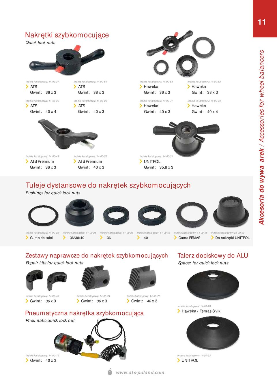 Indeks katalogowy: 14-00-82 Haweka Gwint: Φ36 x 3 Gwint: Φ38 x 3 Gwint: Φ36 x 3 Gwint: Φ38 x 3 Gwint: Φ40 x 4 Indeks katalogowy: 14-00-29 Haweka Gwint: Φ40 x 3 Gwint: Φ40 x 3 Gwint: Φ40 x 4 Indeks