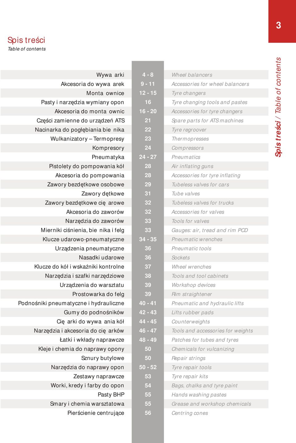 tyre changers Spare parts for ATS machines Tyre regroover Thermopresses Compressors Pneumatics Spis treści / Table of contents Pistolety do pompowania kół 28 Air inflating guns Akcesoria do