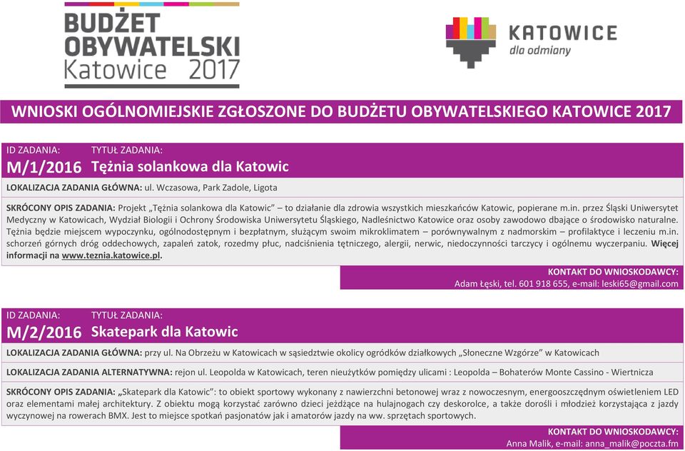 przez Śląski Uniwersytet Medyczny w Katowicach, Wydział Biologii i Ochrony Środowiska Uniwersytetu Śląskiego, Nadleśnictwo Katowice oraz osoby zawodowo dbające o środowisko naturalne.