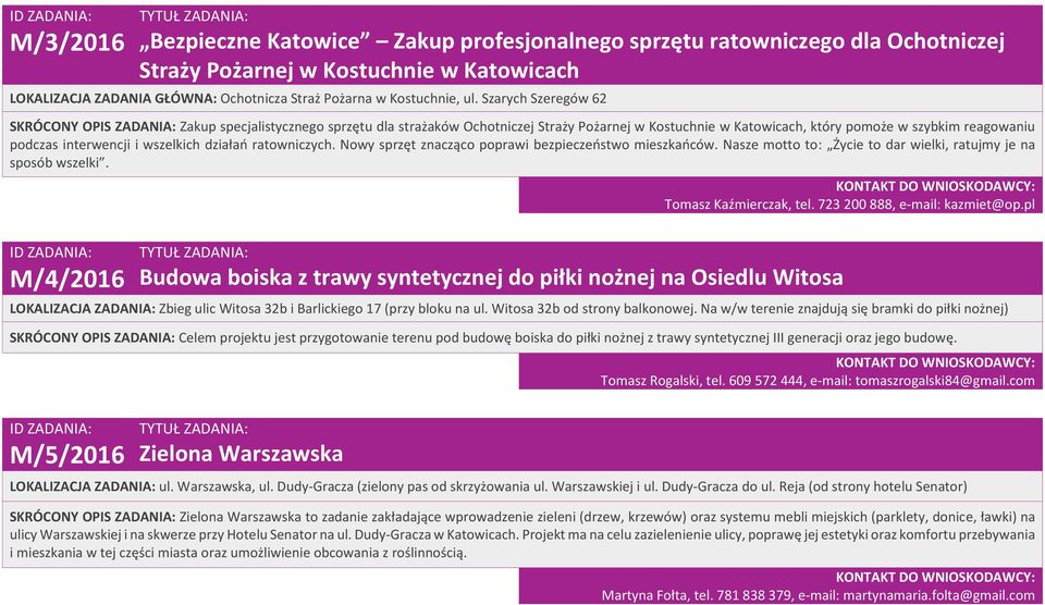 wszelkich działań ratowniczych. Nowy sprzęt znacząco poprawi bezpieczeństwo mieszkańców. Nasze motto to: Życie to dar wielki, ratujmy je na sposób wszelki. Tomasz Kaźmierczak, tel.