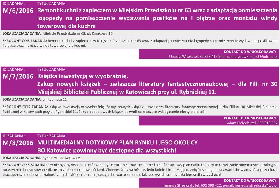 Zamkowa 10 SKRÓCONY OPIS ZADANIA: Remont kuchni z zapleczem w Miejskim Przedszkolu nr 63 wraz z adaptacją pomieszczenia logopedy na pomieszczenie wydawania posiłków na I piętrze oraz montażu windy