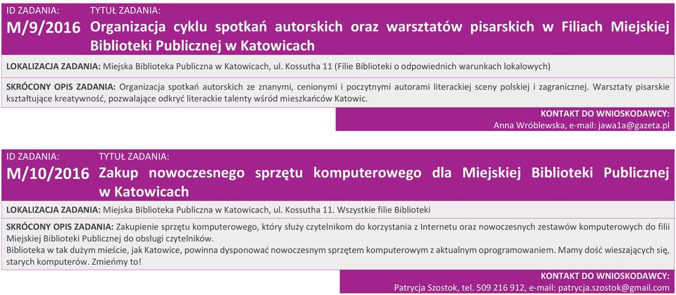 zagranicznej. Warsztaty pisarskie kształtujące kreatywność, pozwalające odkryć literackie talenty wśród mieszkańców Katowic. Anna Wróblewska, e-mail: jawa1a@gazeta.