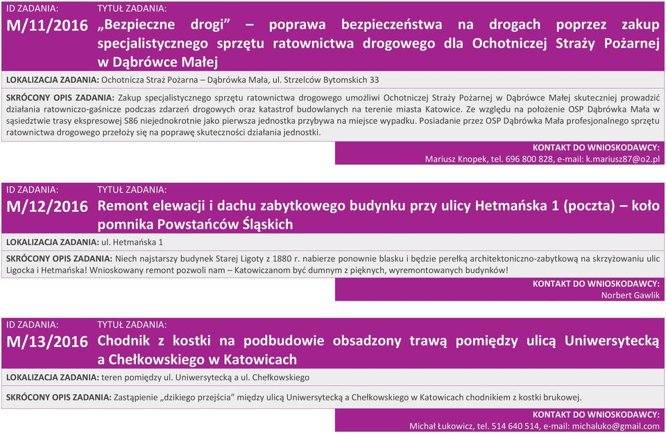 Strzelców Bytomskich 33 SKRÓCONY OPIS ZADANIA: Zakup specjalistycznego sprzętu ratownictwa drogowego umożliwi Ochotniczej Straży Pożarnej w Dąbrówce Małej skuteczniej prowadzić działania