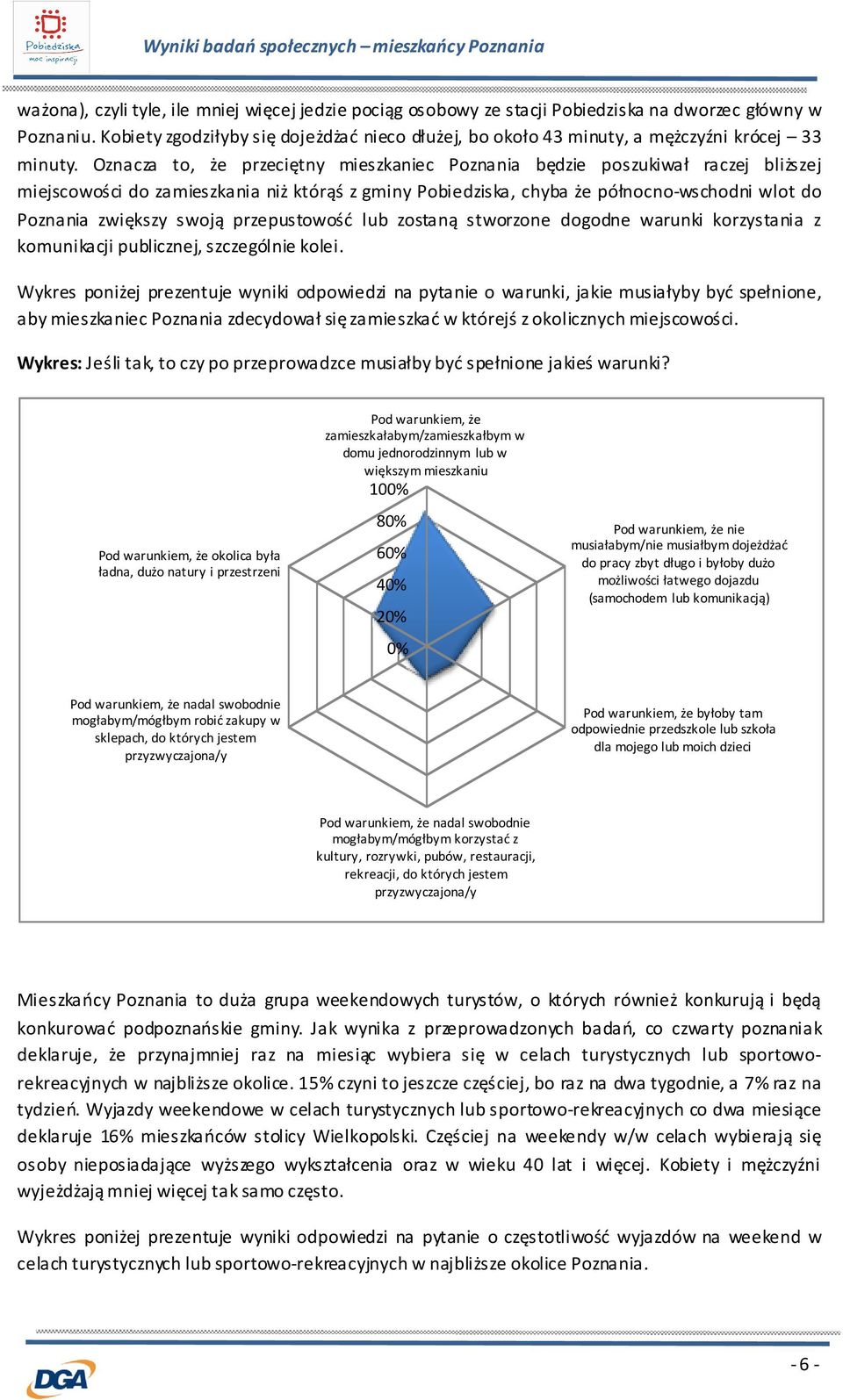 Oznacza to, że przeciętny mieszkaniec Poznania będzie poszukiwał raczej bliższej miejscowości do zamieszkania niż którąś z gminy Pobiedziska, chyba że północno-wschodni wlot do Poznania zwiększy