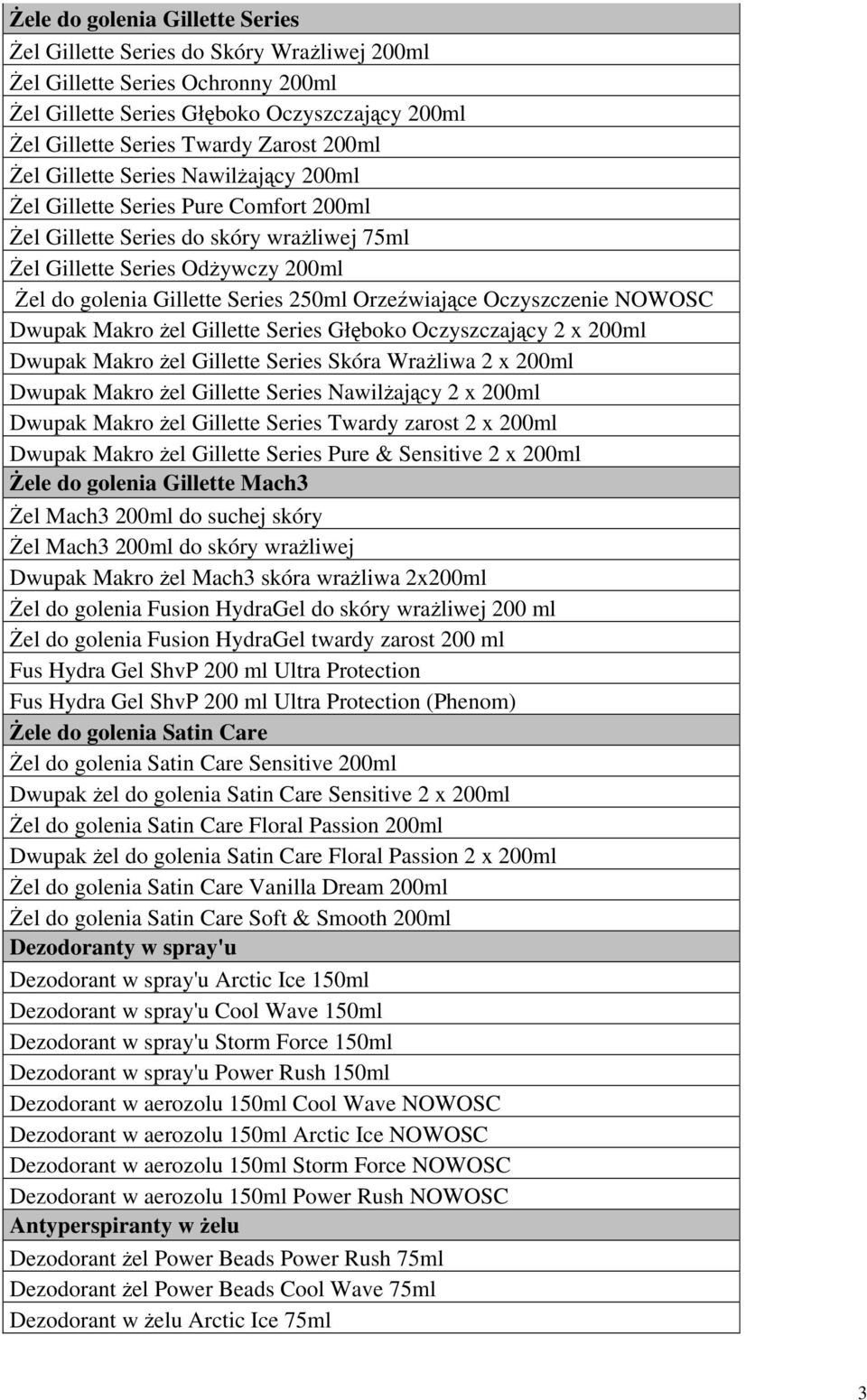 Orzeźwiające Oczyszczenie NOWOSC Dwupak Makro żel Gillette Series Głęboko Oczyszczający 2 x 200ml Dwupak Makro żel Gillette Series Skóra Wrażliwa 2 x 200ml Dwupak Makro żel Gillette Series