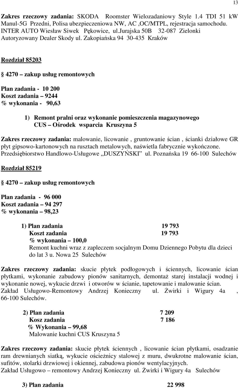 Zakopiańska 94 30435 Kraków 13 Rozdział 85203 4270 zakup usług remontowych Plan zadania 10 200 Koszt zadania 9244 % wykonania 90,63 1) Remont pralni oraz wykonanie pomieszczenia magazynowego CUS