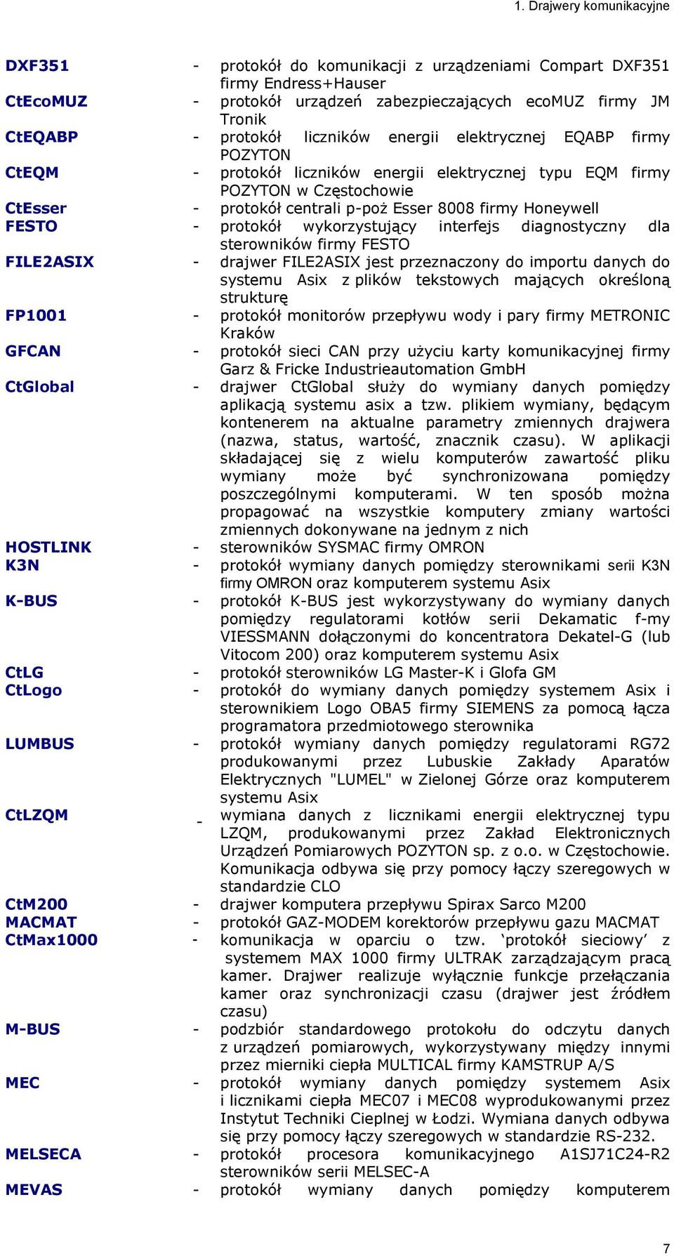 FESTO - protokół wykorzystujący interfejs diagnostyczny dla sterowników firmy FESTO FILE2ASIX - drajwer FILE2ASIX jest przeznaczony do importu danych do systemu Asix z plików tekstowych mających