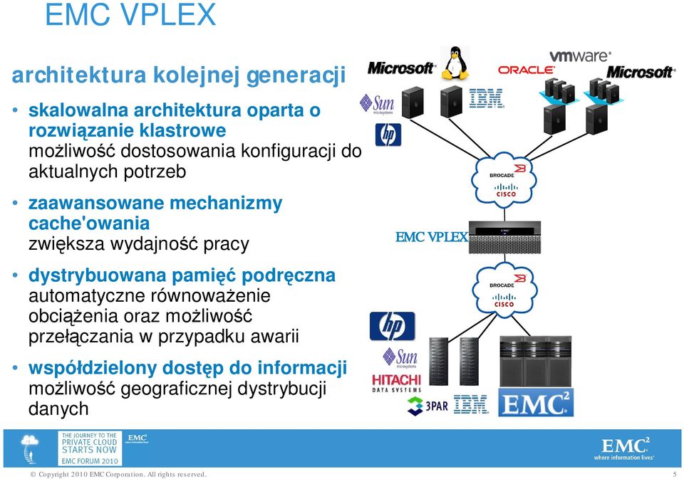 wydajno pracy dystrybuowana pami podr czna automatyczne równowa enie obci enia oraz mo liwo prze