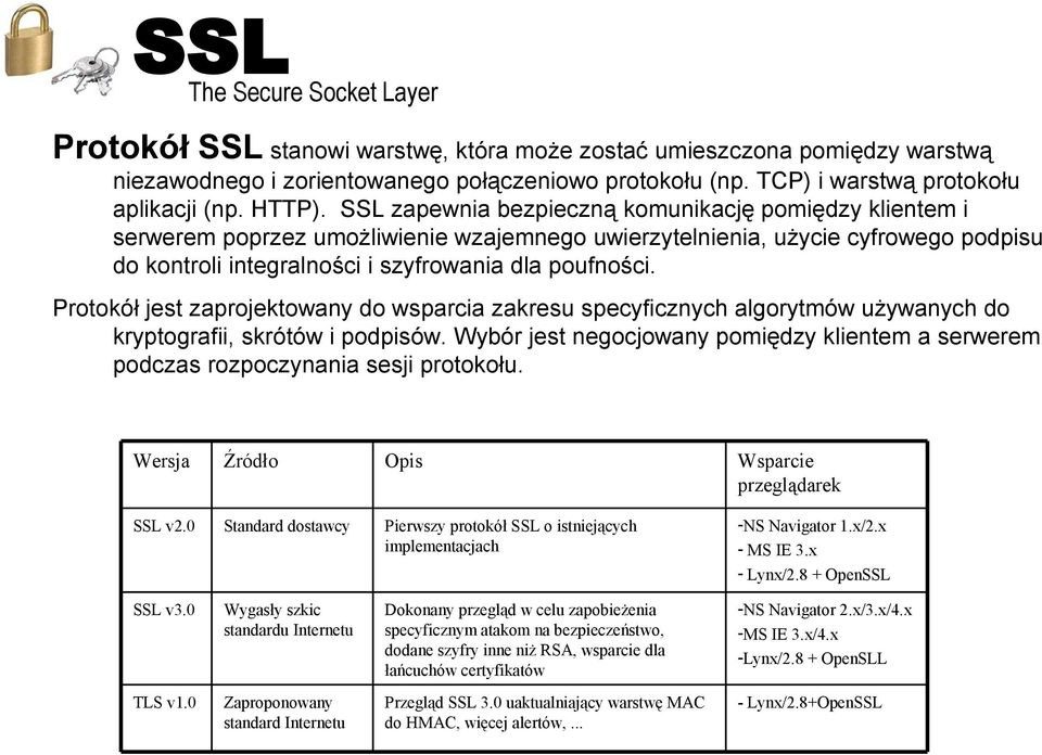 SSL zapewnia bezpieczną komunikację pomiędzy klientem i serwerem poprzez umożliwienie wzajemnego uwierzytelnienia, użycie cyfrowego podpisu do kontroli integralności i szyfrowania dla poufności.