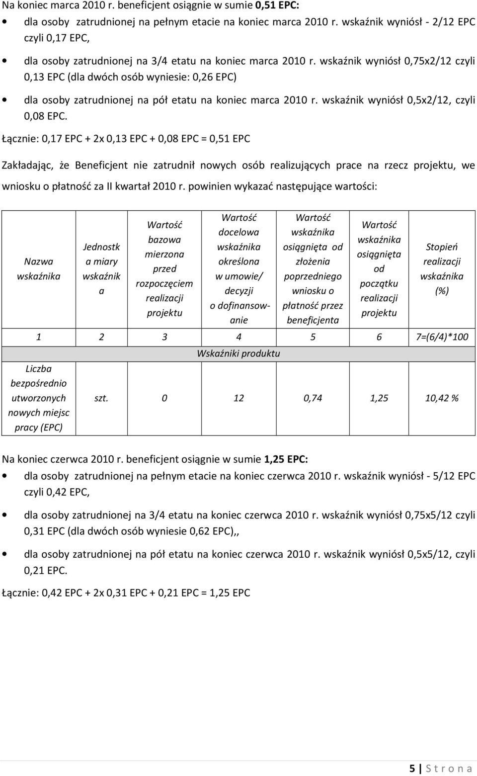 wskaźnik wyniósł 0,75x2/12 czyli 0,13 EPC (dla dwóch osób wyniesie: 0,26 EPC) dla osoby zatrudnionej na pół etatu na koniec marca 2010 r. wskaźnik wyniósł 0,5x2/12, czyli 0,08 EPC.