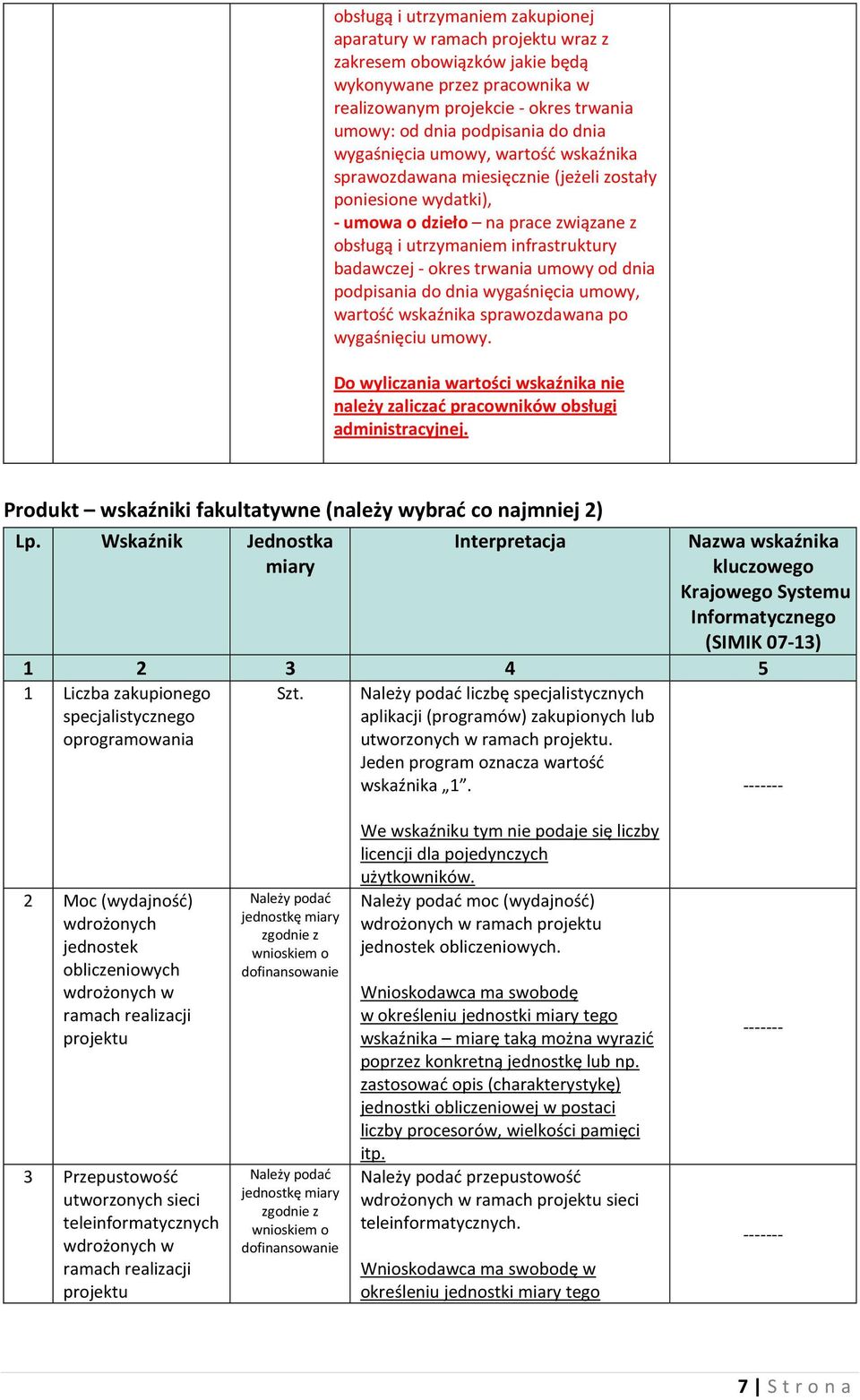 dnia podpisania do dnia wygaśnięcia umowy, wartość sprawozdawana po wygaśnięciu umowy. Do wyliczania wartości nie należy zaliczać pracowników obsługi administracyjnej.