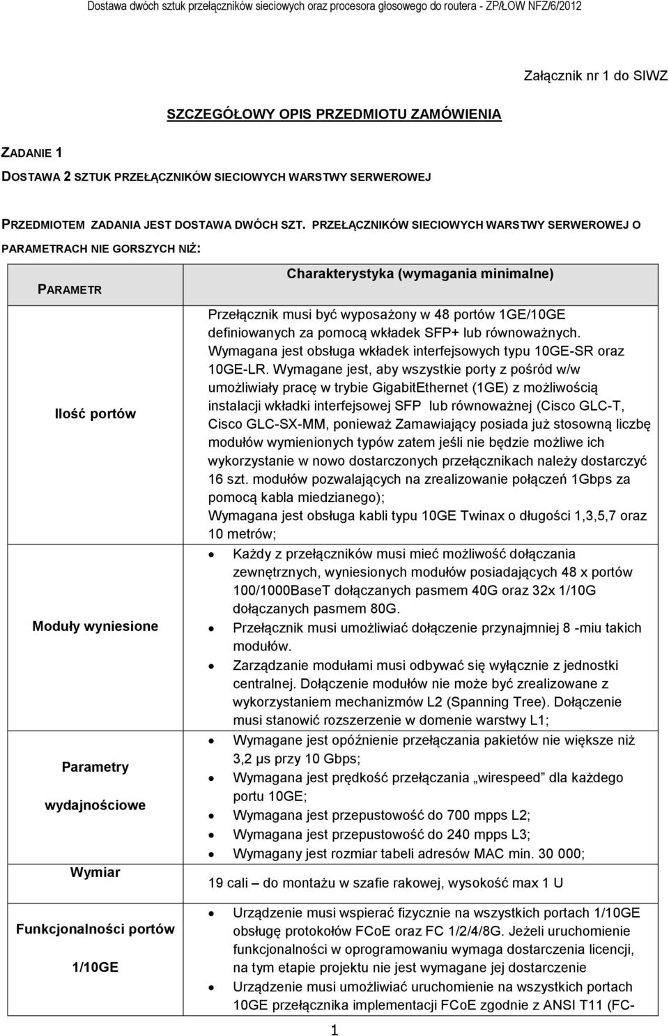 musi być wyposażony w 48 portów 1GE/10GE definiowanych za pomocą wkładek SFP+ lub równoważnych. Wymagana jest obsługa wkładek interfejsowych typu 10GE-SR oraz 10GE-LR.