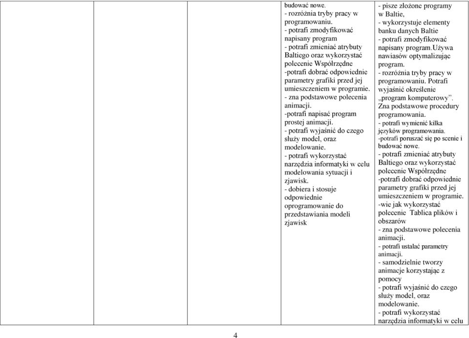 - zna podstawowe polecenia animacji. -potrafi napisać program prostej animacji. - potrafi wyjaśnić do czego służy model, oraz modelowanie.