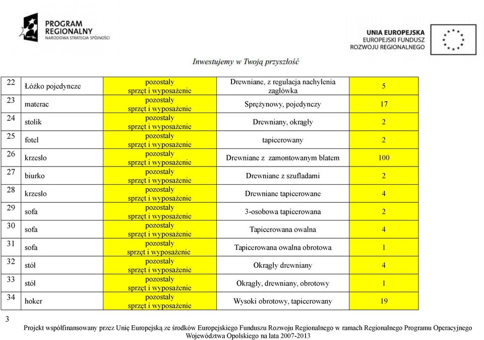 Drewniane z szufladami Drewniane tapicerowane 4 3-osobowa tapicerowana Tapicerowana owalna 4