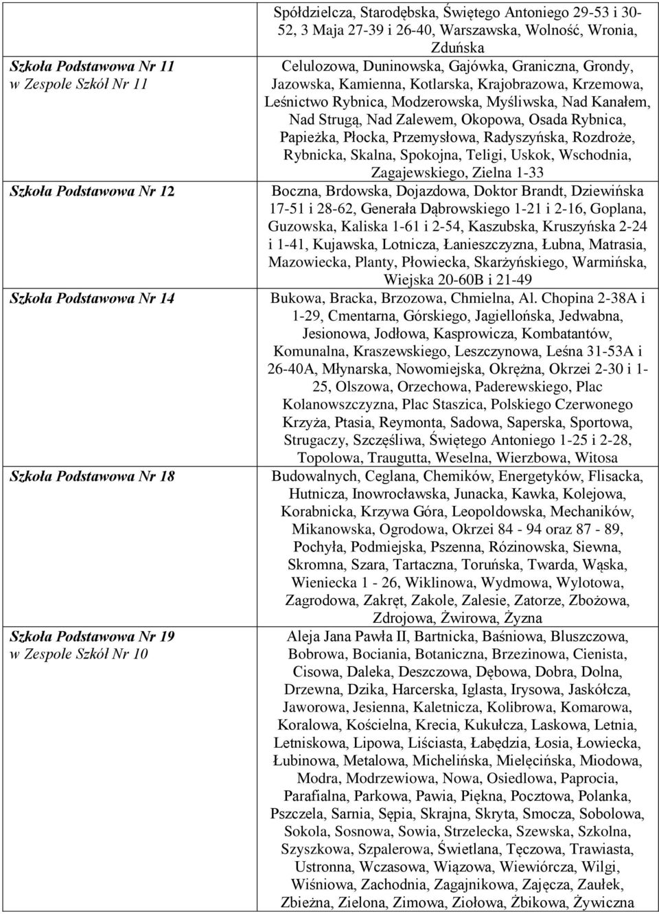 Leśnictwo Rybnica, Modzerowska, Myśliwska, Nad Kanałem, Nad Strugą, Nad Zalewem, Okopowa, Osada Rybnica, Papieżka, Płocka, Przemysłowa, Radyszyńska, Rozdroże, Rybnicka, Skalna, Spokojna, Teligi,