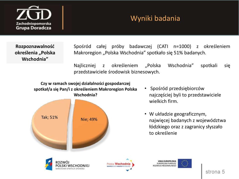 Czy w ramach swojej działalności gospodarczej spotkał/a się Pan/i z określeniem Makroregion Polska Wschodnia?