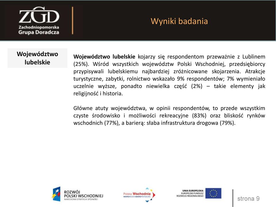 Atrakcje turystyczne, zabytki, rolnictwo wskazało 9% respondentów; 7% wymieniało uczelnie wyższe, ponadto niewielka część (2%) takie elementy jak