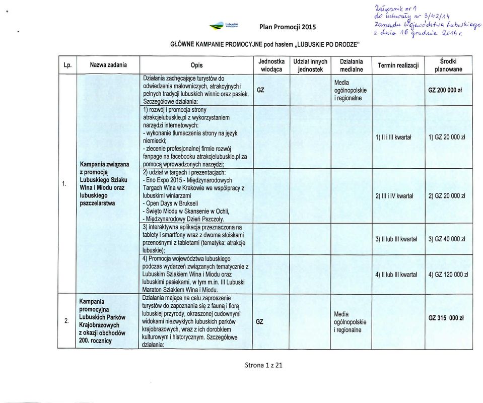 Szczegolowe dzialania: 1} rozwoj i promocja strony atrakqelubuskie.