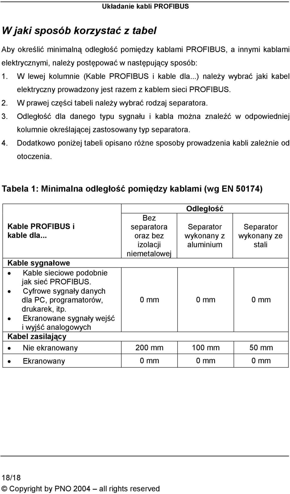 Odległość dla danego typu sygnału i kabla można znaleźć w odpowiedniej kolumnie określającej zastosowany typ separatora. 4.