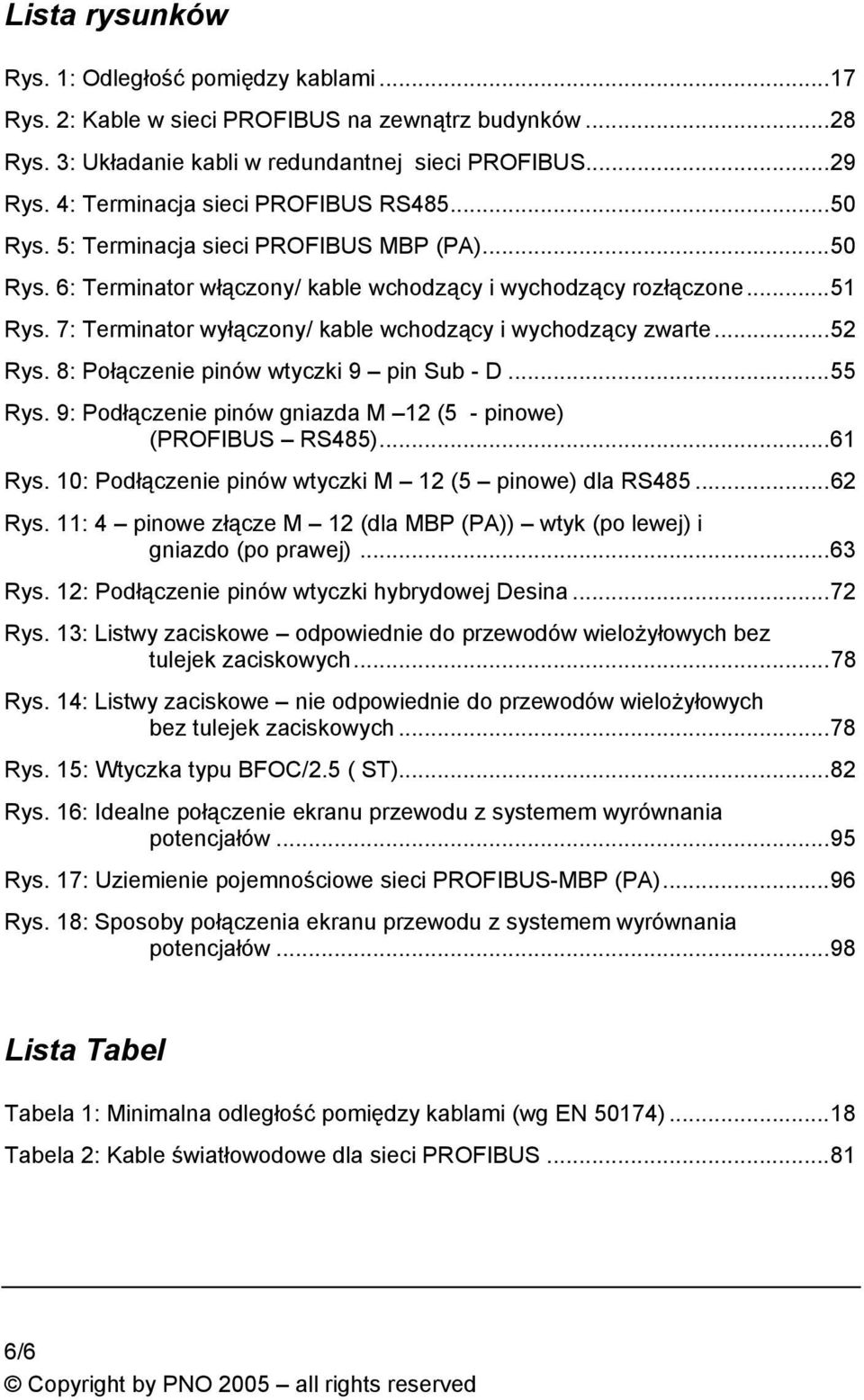 7: Terminator wyłączony/ kable wchodzący i wychodzący zwarte...52 Rys. 8: Połączenie pinów wtyczki 9 pin Sub - D...55 Rys. 9: Podłączenie pinów gniazda M 12 (5 - pinowe) (PROFIBUS RS485)...61 Rys.